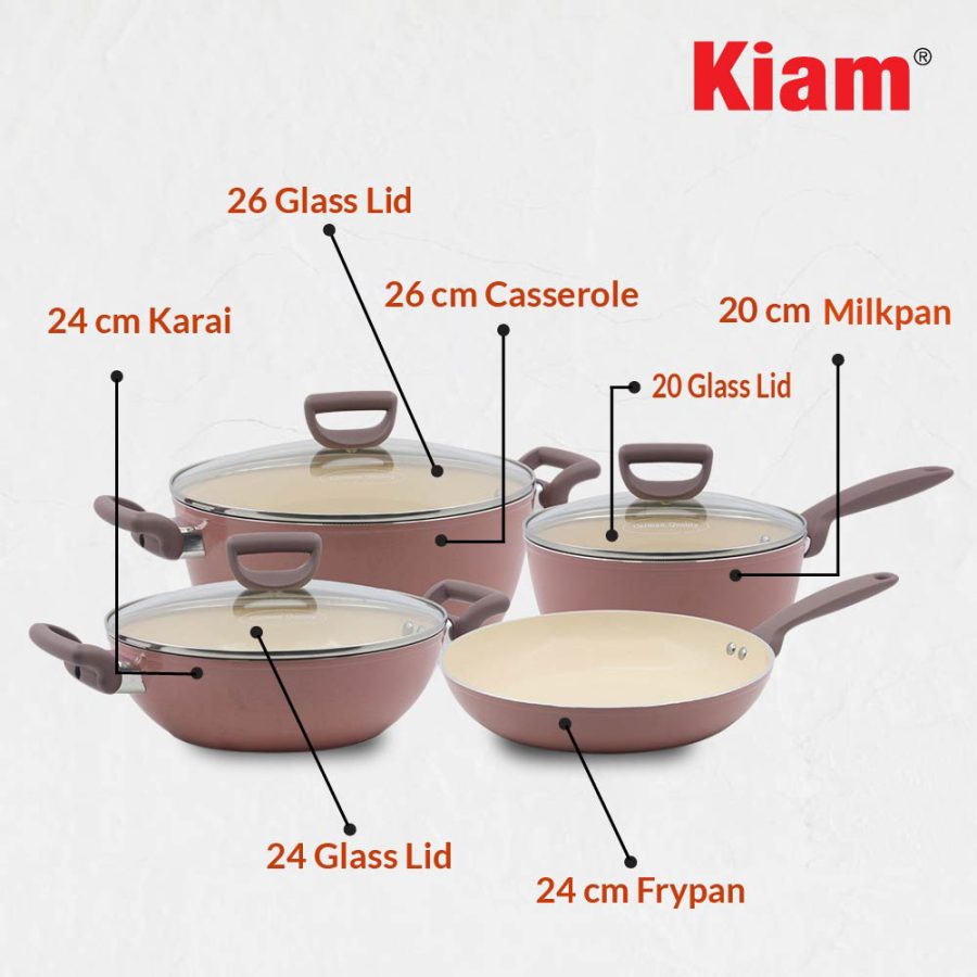 Ceramic Coating 7 in 1 Giftbox Brown - Image 3