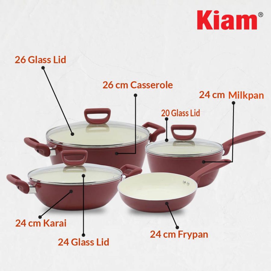 Ceramic Coating 7 in 1 Giftbox Maroon - Image 3